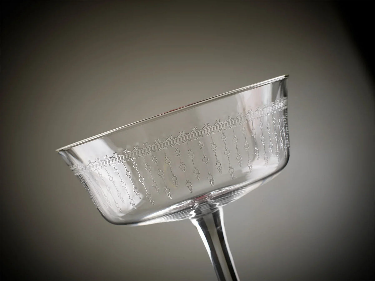 1920 Design | Vintage-Inspired Glassware  Urban Bar USA