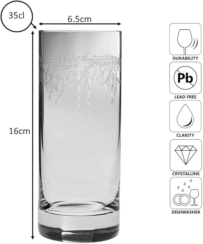 1910 Highball Tumbler Glass 35cl – Urban Bar USA
