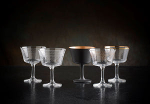 Cleaning Glassware  Guide – Urban Bar