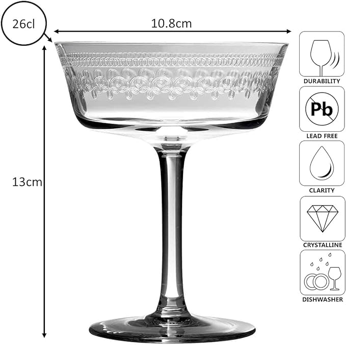 Urban Bar Fizzio Coupe - Thumbnail 4