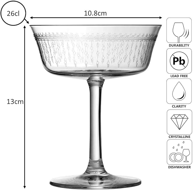Urban Bar 1920 Fizzio Champagne Coupe - Thumbnail 3