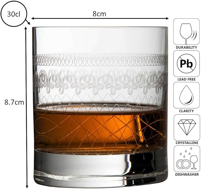 Urban Bar 1910 Old Fashioned Tumbler - Thumbnail 2