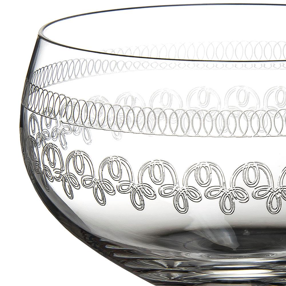 The Types of Glassware Every Bar Needs – Uptown Spirits